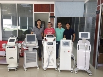 Guangzhou Auro Beauty Equipment Co., Ltd